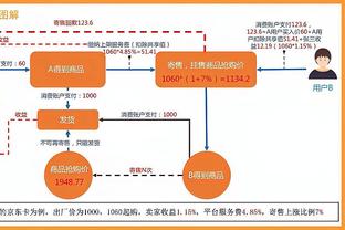 阿森纳4-3卢顿全场数据：射门23-6，控球率67%-33%